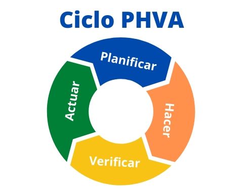 phva.jpg